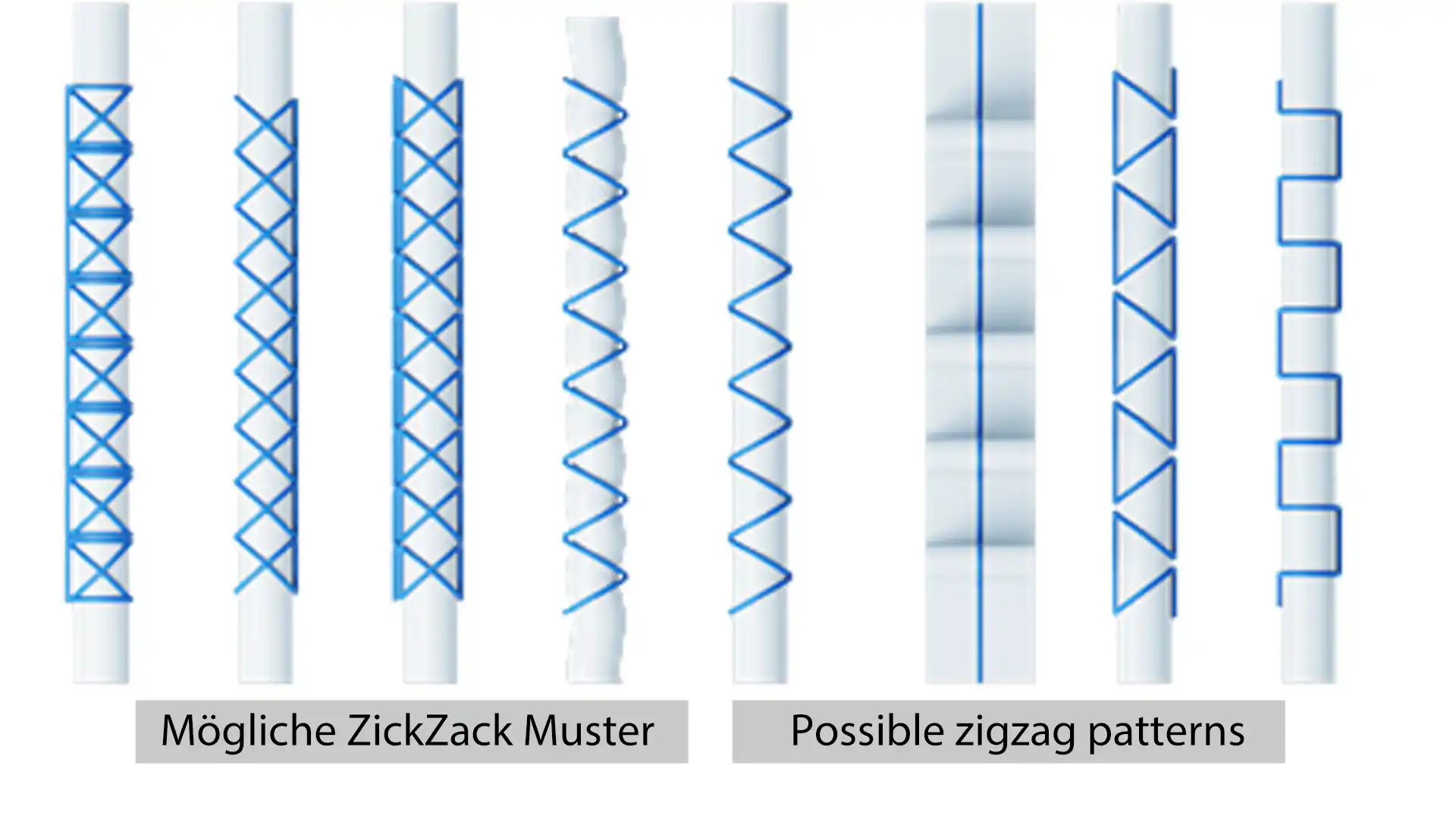 Fuß kpl. Ø 0,9 mm Zick-Zack (Keramik-Sonderausführung)